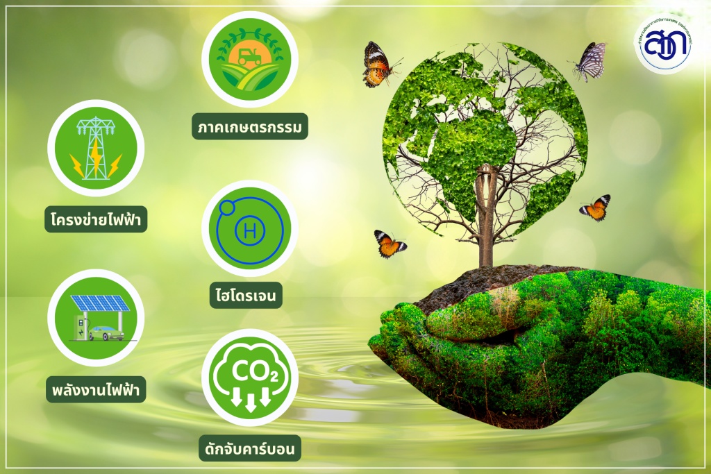 นวัตกรรมลดโลกร้อนภาคเกษตร